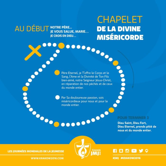 Prier le chapelet de la Miséricorde Divine Paroisse de SoisyAndilly